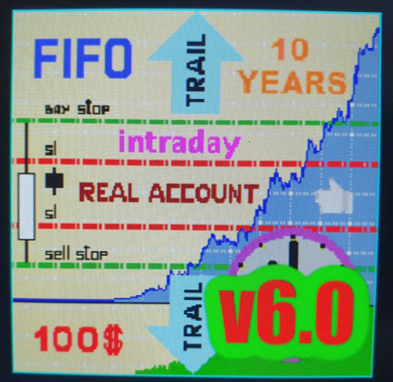 Prado EA v6.0 FX Robot This strategy is over 100 years old, and it always works!