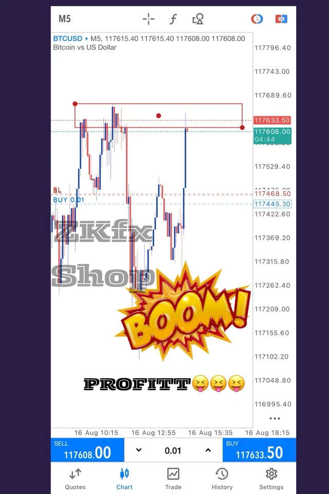 BTCUSD Buy Sell Signal (TradingView Only) - Image 3 of 3