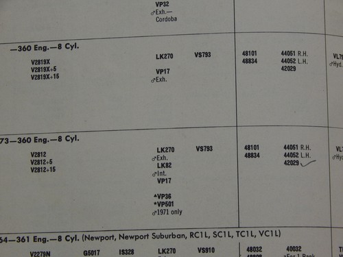 2-ROCKER ARM SHAFTS SMALL BLOCK MOPAR 318, 340, 360 CI V8 BARACUDDA, DEMON, DART - Picture 8 of 9