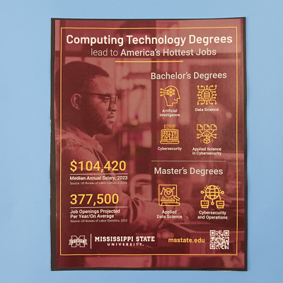 2024 Mississippi State University Computer Tech Degrees Print Advertisement