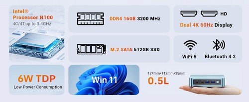 Bundle of 5 X PELADN WI-6 N100 MINI PC ( 16G - 512g ) - 第 8/8 張圖片