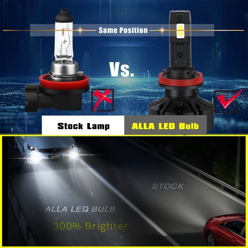 Alla Lighting Xenon White Color White LED Fan-less Sink H4 Headlight Bulb, 2X - Picture 5 of 8
