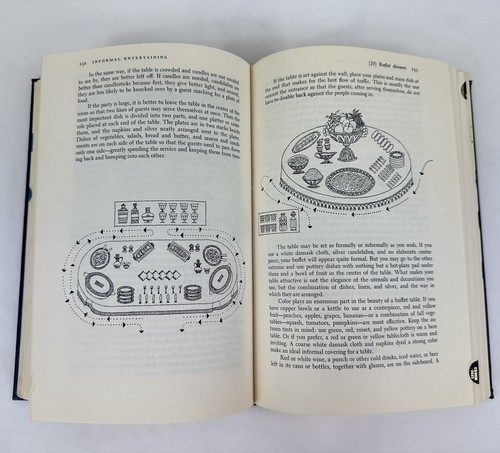 Emily Post's Etiquette 12th Edition Revised by Elizabeth Post 1969 Hardcover - Picture 10 of 15