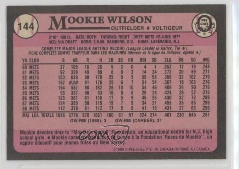 1989 O-Pee-Chee Mookie Wilson #144 - Image 2 of 2
