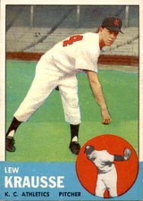 1963 Topps #104 Lew Krausse RC NRMT (REF 11897)