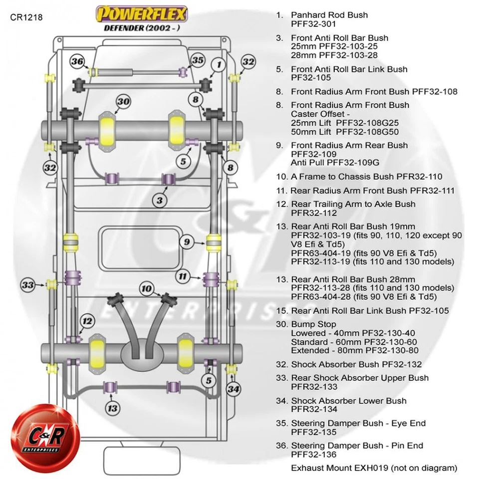 Powerflex Avant Butée Pare Choc Lowered-40mm Pour Land Rover Defender 02-16 - Photo 2/4