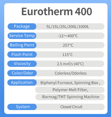 Chemie EuroTherm 400 - Vapor-Phase Heat Transfer Fluid, -12～400℃ - Picture 3 of 11