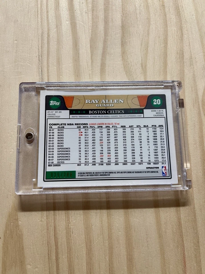 2008-09 Topps Chrome X-Fractors #20 Ray Allen /288 Celtics - Image 2 of 2