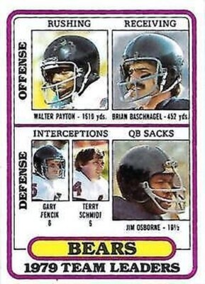 A0295- 1980 Topps Fb #S 226-300 Meisten Lager Fotos -du Pick- 15 + Free US