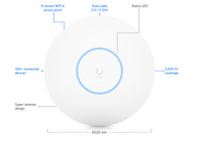Image of Ubiquiti Networks UniFi 6 Long-Range Access Point U6-LR New Sealed