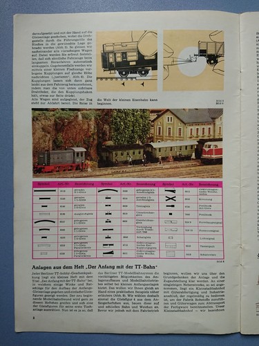 Catálogo maquetas de tren trenes locomotoras vagones vías trenes de Berlín planos de vías TT - Imagen 4 de 12