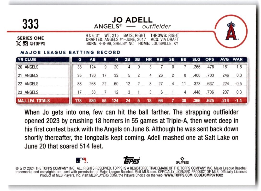 2024 Topps Jo Adell Los Angeles Angels #333 | eBay