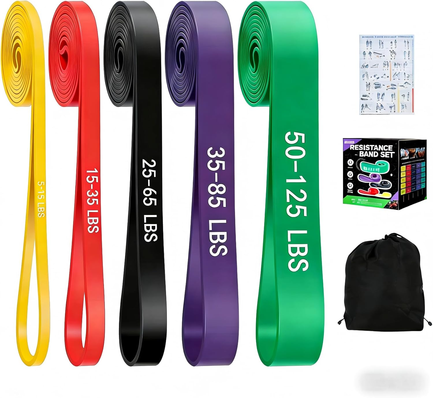Pull Up Assistance Bands 5 Levels Resistance