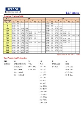 2x 22000uF 50V DC Radial Snap In Mount Electrolytic Capacitor 22000mfd - Foto 4