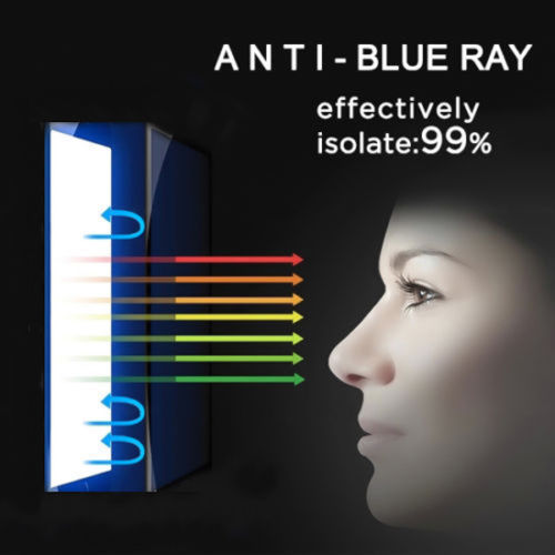 2X Clarity Anti Glare/Blue-Ray Screen Protector For Dell Inspiron 11.6 3000 2in1 - Picture 5 of 9