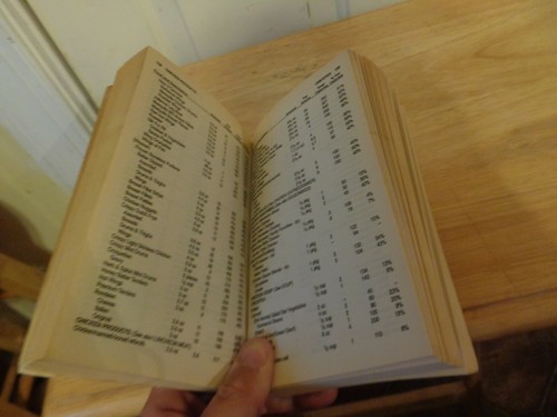The Complete and up-to-Date Fat Book : A Guide to Fat, Calories and Fat... - Picture 8 of 9