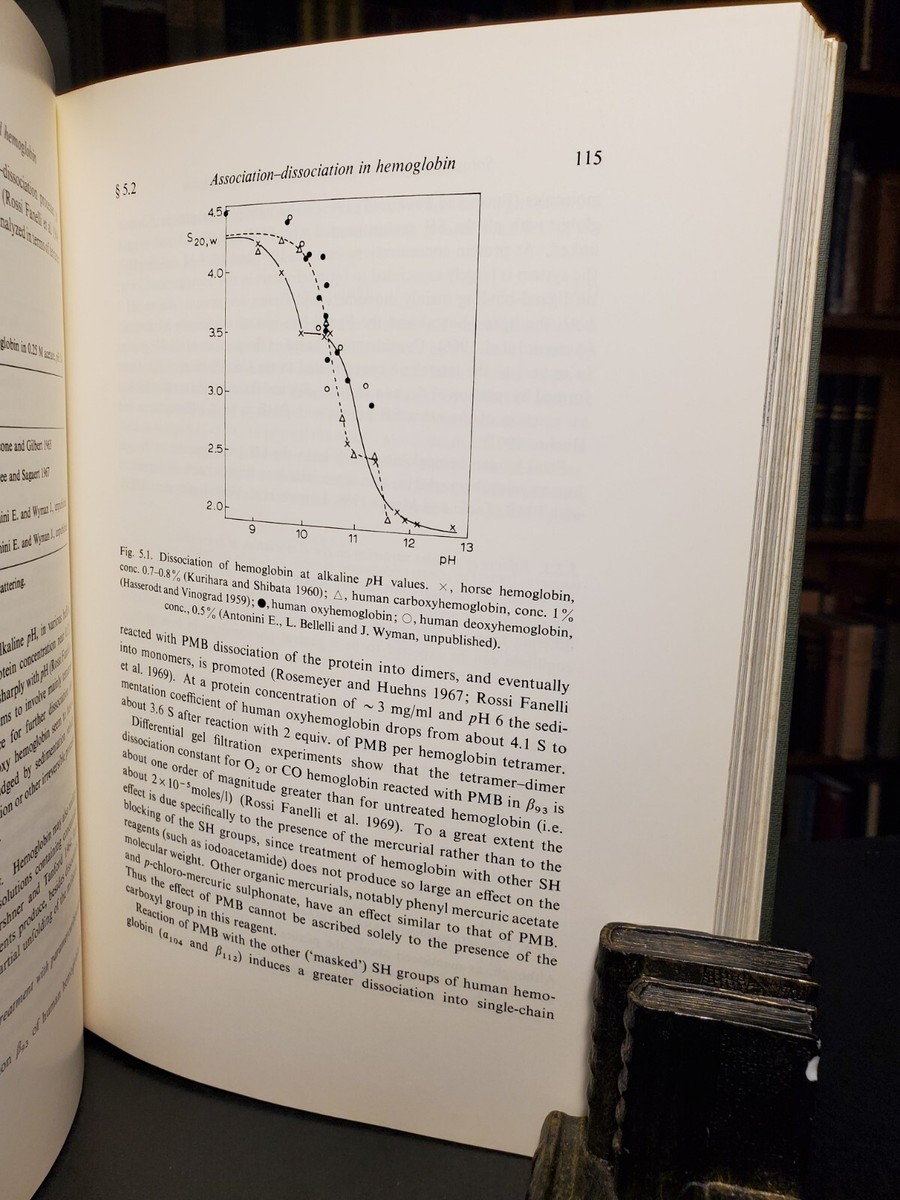Hemoglobin Myoglobin in Their Reactions with Ligands by Antonini