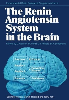 The Renin Angiotensin System in the Brain D. Ganten