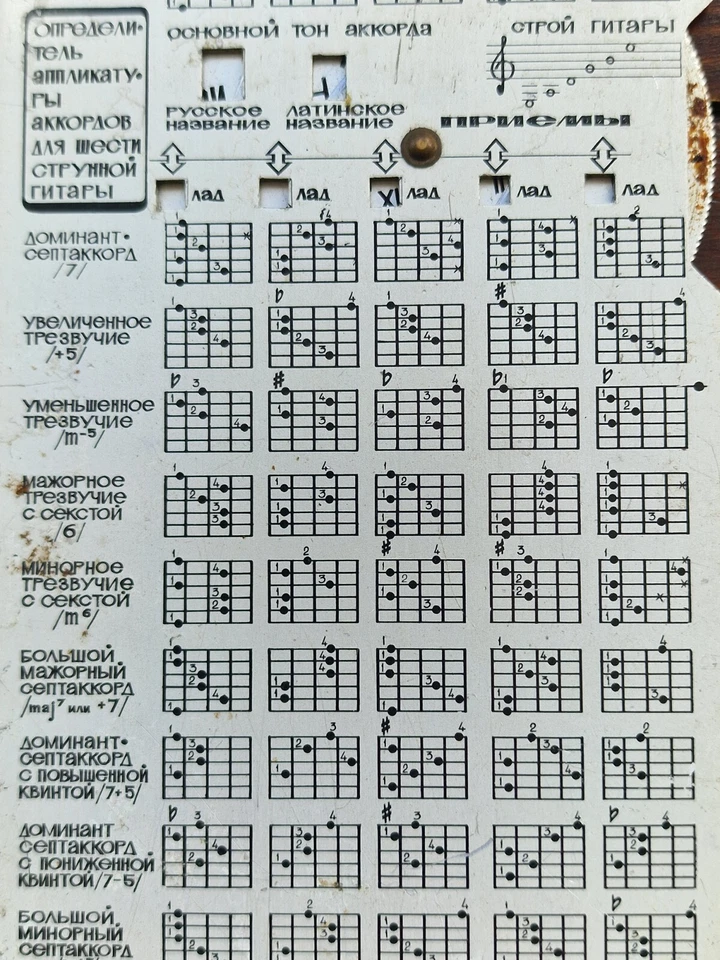 Rara guida diteggiatura accordo sovietico URSS vintage da collezione per chitarra a sei corde - Immagine 3 di 4