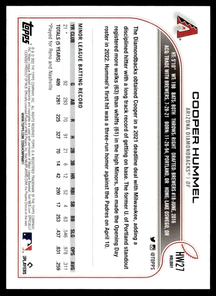 2022 Topps Holiday METALLIC RC Cooper Hummel Rookie Arizona Diamondbacks #HW27 - Image 2 of 2