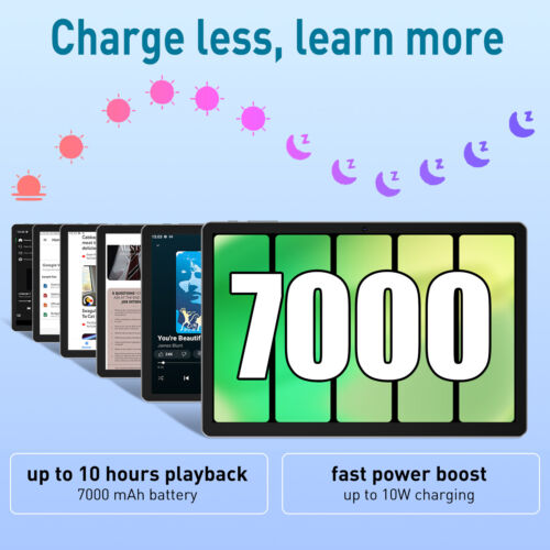10.1" WIFI Tablet Android 13 HD 128GB Tablet Pad Quad-Core Netflix Dual Camera. - Picture 7 of 12