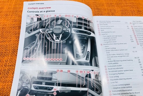 2019 AUDI A4 S4 ALLROAD OWNERS MANUAL +NAVIGATION SECT 2.0T ULTRA TECH PREMIUM💥 - Picture 6 of 12