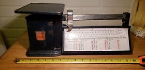 Postage Scale Rate Chart