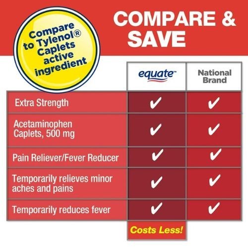 Equate Extra Strength Acetaminophen 500mg 200 Ct | Pain Reliever & Fever Reducer