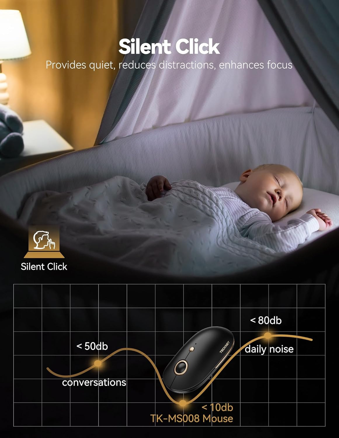 TECKNET Computer Mouse, 2.4Ghz Silent USB-A Wireless Mouse, 4800 DPI Ambidextrou