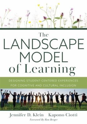 The Landscape Model of Learning : Designing Student-Centered Expe
