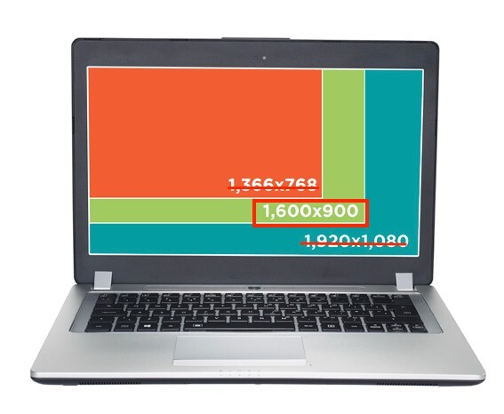 Écran LCD LED 17.3 Pouces N173FGA-E34 REV.C1 - Résolution 1600x900 - Connecteur 30 Pins - Neuf Avec Garantie