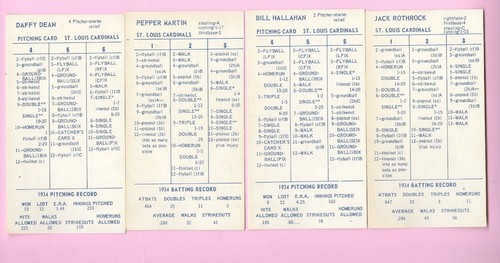 Vintage All-Time Greatest Teams Strat-o-Matic Baseball Team Karten - Bild 174 von 201