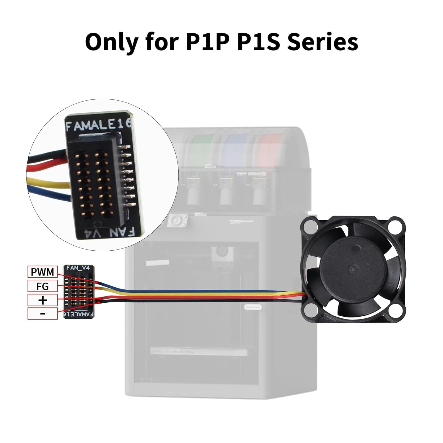 P1P Accessories - Hotend Cooling Fan: 25x25x10mm/ 0.98x0.98x0.39inch 15,500... 