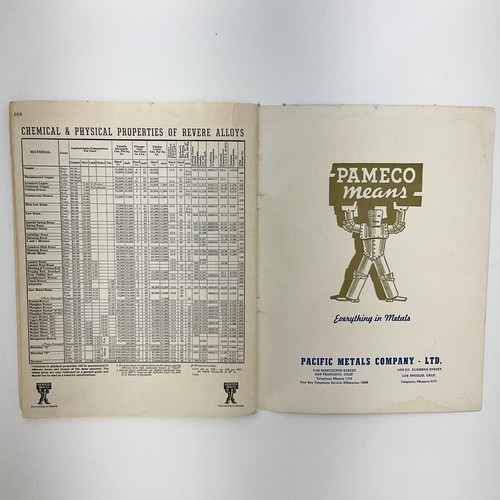 Pacific Metals Company Copper and Brass Stock List 1943 Handbook California - Picture 10 of 17