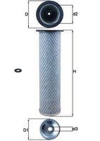 Mahle SekundäRluftfilter LXS 214 Filtereinsatz FüR International Manager Renault