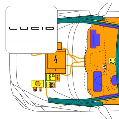 Digitale Rettungskarte per QR-Code, kompatibel mit LUCID GRAVITY (>2025)