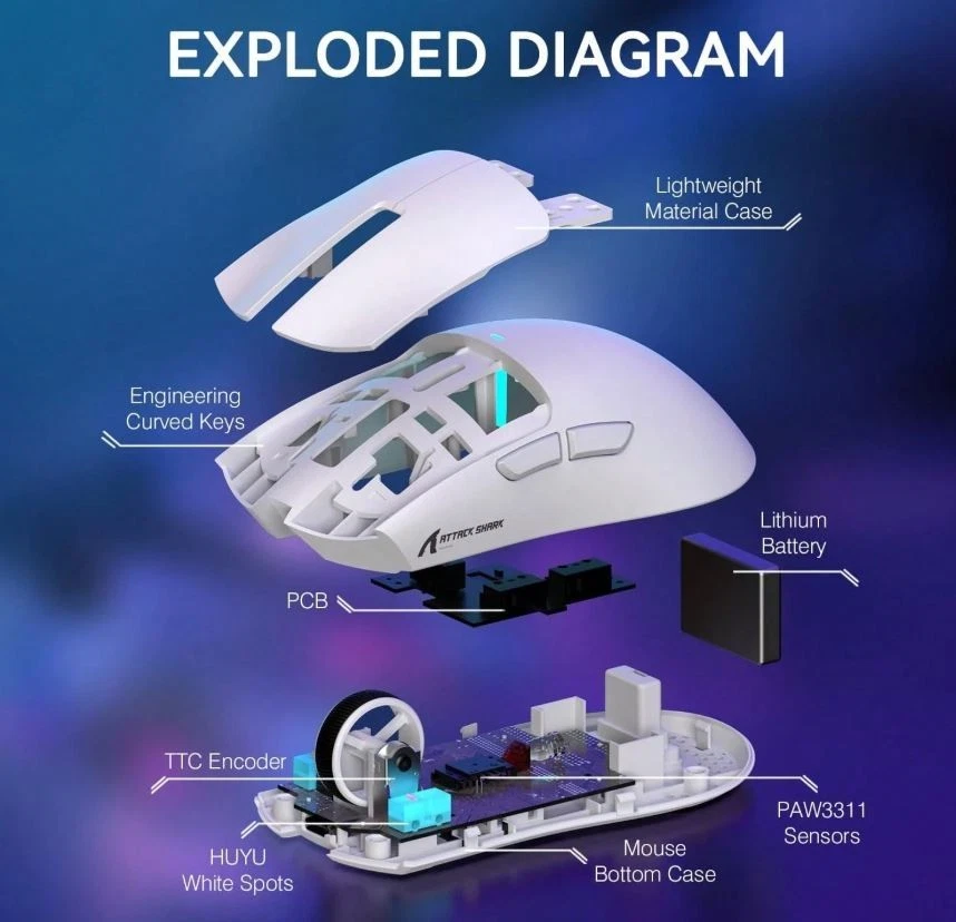 Attack Shark X11 59g Wireless Gaming Maus RGB 22000DPI + Dock - Bild 3 von 4