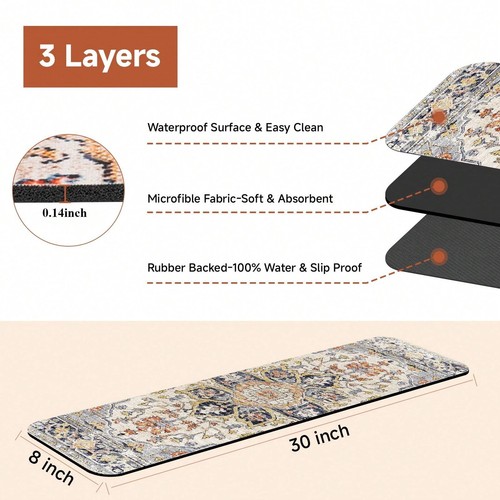 Non-Slip Carpet Stair Treads, Rubber Safety Mats for Wooden Steps, Reusable - Picture 19 of 87
