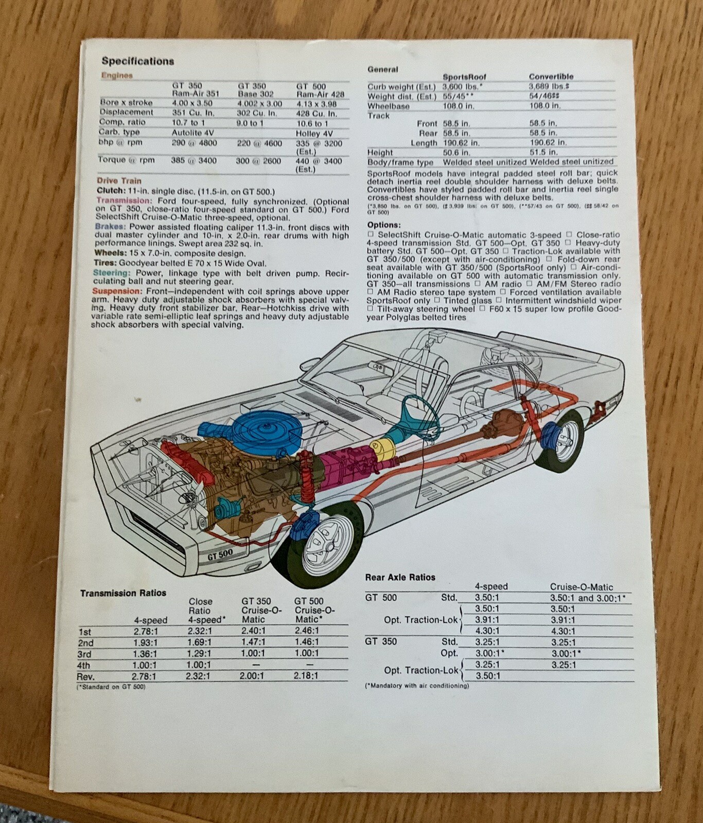 Original 1969 Shelby GT sales brochure & Engineering parts list Shelby