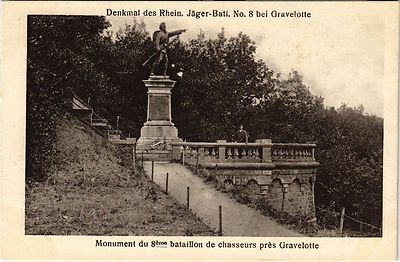 CPA AK Denkmal des Rhein. Jager-Bati No. 8 bei GRAVELOTTE-Monument du (454535)