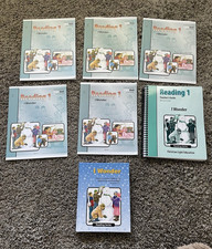 Christian Light Education Reading 1 I Wonder Beginner Teachers Guide