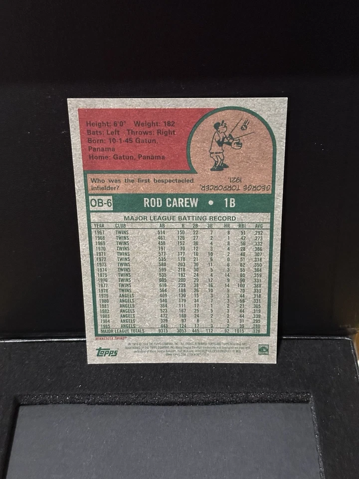 ROD CAREW 2024 Topps Heritage- Oversized 1975 Topps Baseball Box Loaders #OB-6 - Image 4 of 4