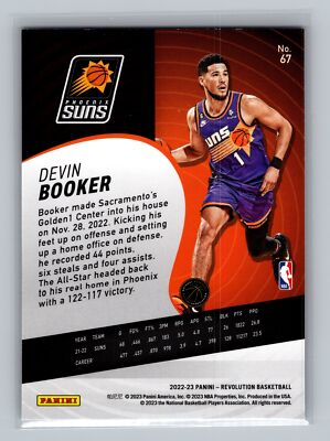 2022 Panini Revolution #67 Devin Booker | eBay
