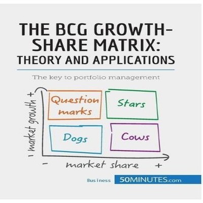 The BCG Growth-Share Matrix Theory and ApplicationsThe key to por