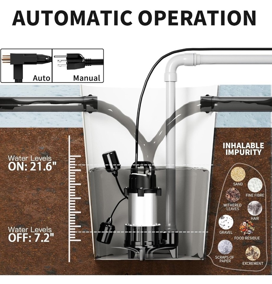 1HP Submersible Sewage Effluent Pump 5600GPH, Stainless Steel & Cast ...