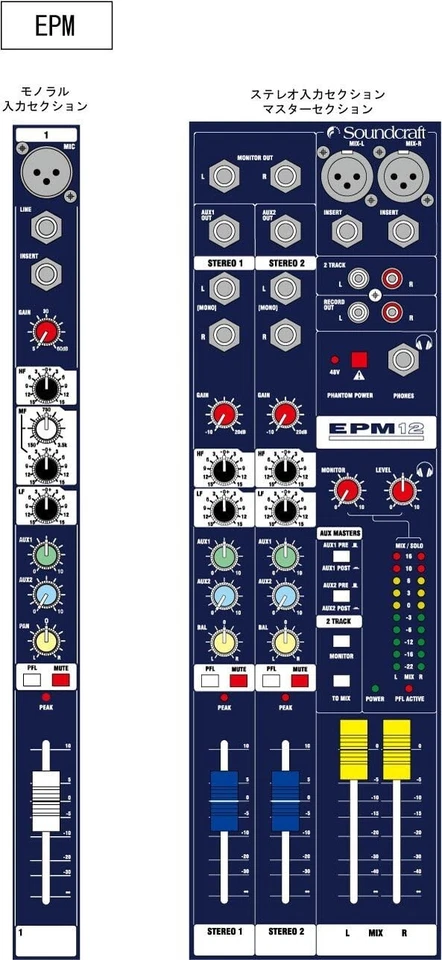 Soundcraft RW5736US EPM12 JAPAN NEW - Image 2 of 3