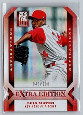 2013 Panini Elite Extra #92 Luis Mateo Die-Cut Aspirations SN 40/200