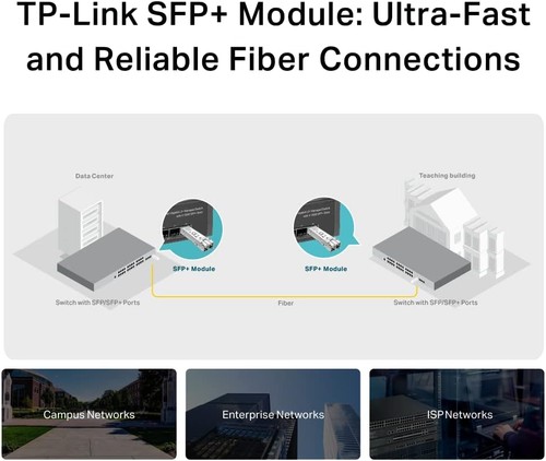 TP-Link 10GBase-SR SFP+ LC Transceiver, Compatible with switches with 10G SFP+ p - 第 5/6 張圖片