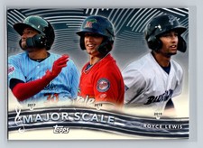 2021 Topps Pro Debut - Royce Lewis #MS-4 - Major Scale