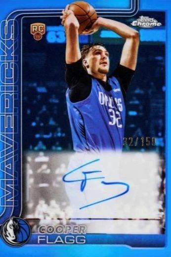 2025 TOPPS CHROME NBA MEGAS RANDOM TEAMS @$1 W/ NICO